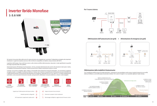 Inverter Ibrido Monofase - 1-3.6 kW